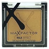 Max Factor