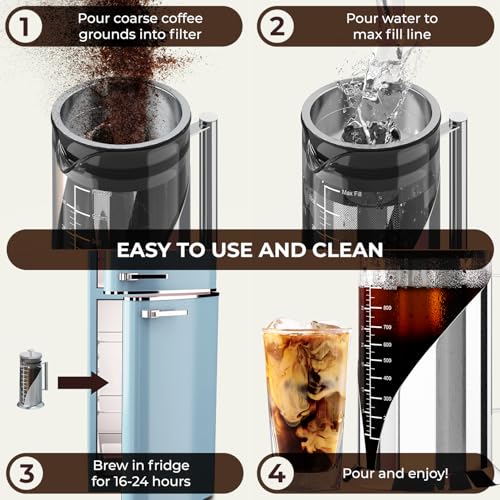 Image of Cafe du Chateau Cold Brew Coffee Maker - 34 Ounces - 304 Grade Stainless Steel Filter - Borosilicate Glass Body - Iced Coffee Maker - Dual Layer Airtight Silicone Seals