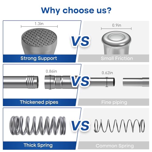 Image of Tension Rods for Windows 28 to 48 Inch Silver Tension Curtain Rod Spring Rods No Drilling Pressure Tension Rods Adjustable Curtain Rods Expandable for Closet,Doorway