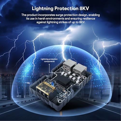 Inyector PoE para antena satelital V2 y Gen 3, inyector PoE pasivo GigE de 150 W con protección contra sobretensiones y ESD miniatura 4