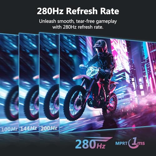 undefined Z-Edge 27 inch Curved Gaming Monitor, FHD 1080P 280Hz Curved 1500R Computer Monitor, Ultra-Fast MPRT 1ms Monitor, 350nits, 16.7M Colors, 4000:1 Contrast, UG27P 2X DP 1.2 Ports and 2X HDMI 2.0 Ports の商品画像 1