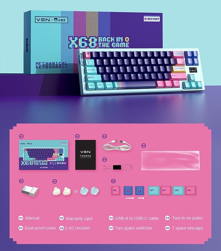 Diagram of VGN X68 keyboard package contents