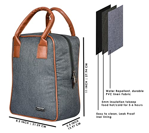 Image of LOREM Blue Color Picnic,Travel, Lunch, Tiffin, Storage Bag Leakproof Hot /Cold for Girls Boys Men Women Unisex, Office, College & School
