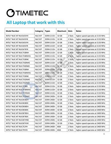 Timetec Hynix IC 4GB DDR4 SODIMM for Intel NUC KIT/Mini PC/HTPC/NUC Board 2133MHz PC4-17000 Non ECC Unbuffered 1.2V CL15 1Rx8 Single Rank 260 Pin Computer Memory Ram Module Upgrade(4GB)