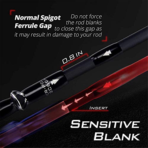 KastKing Perigee II Spinning & Casting Fishing Rods, Fuji O-Ring Line Guides, 24 Ton Carbon Fiber Casting and Spinning Rods - Two Pieces,Twin-Tip Rods and One Piece Rods