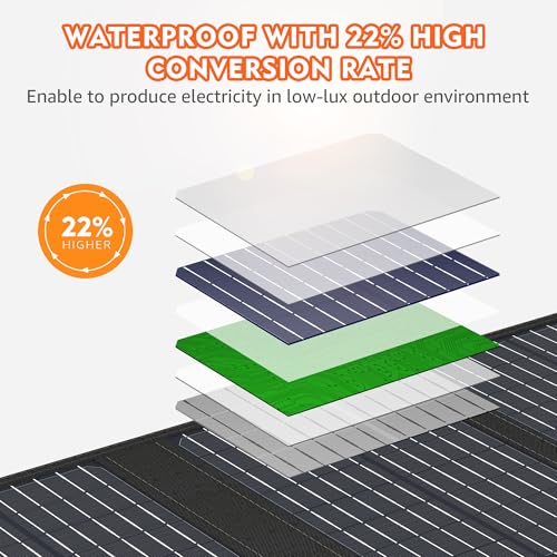 Apowking Portable Solar Panels 40W, Foldable Solar Panel Charger for 100-300W Portable Power Station, with Adjustable Kickstands, DC 18V Output, USB 3.0 and Type-C Ports for Camping Van RV Trip - Image 6