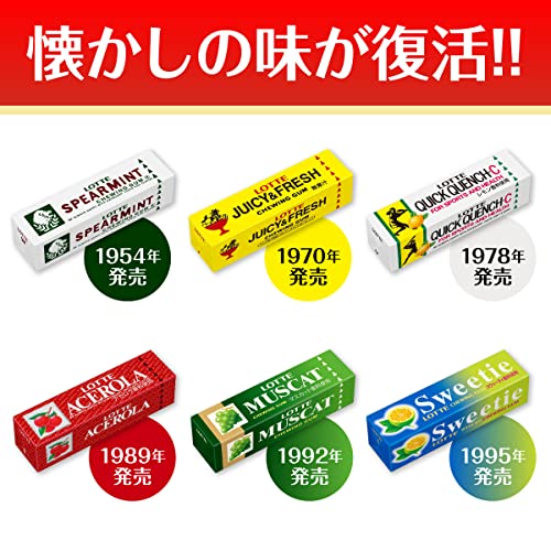 希少！ロッテガム キャスター付きワゴン LOTTE 非売品 販促品 ロッテガム キャスター付きワゴン LOTTE 企業物 非売品 昭和