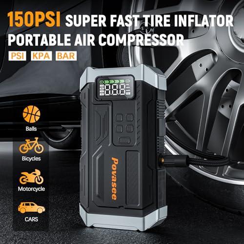 Portable Air Compressor for Car and Truck