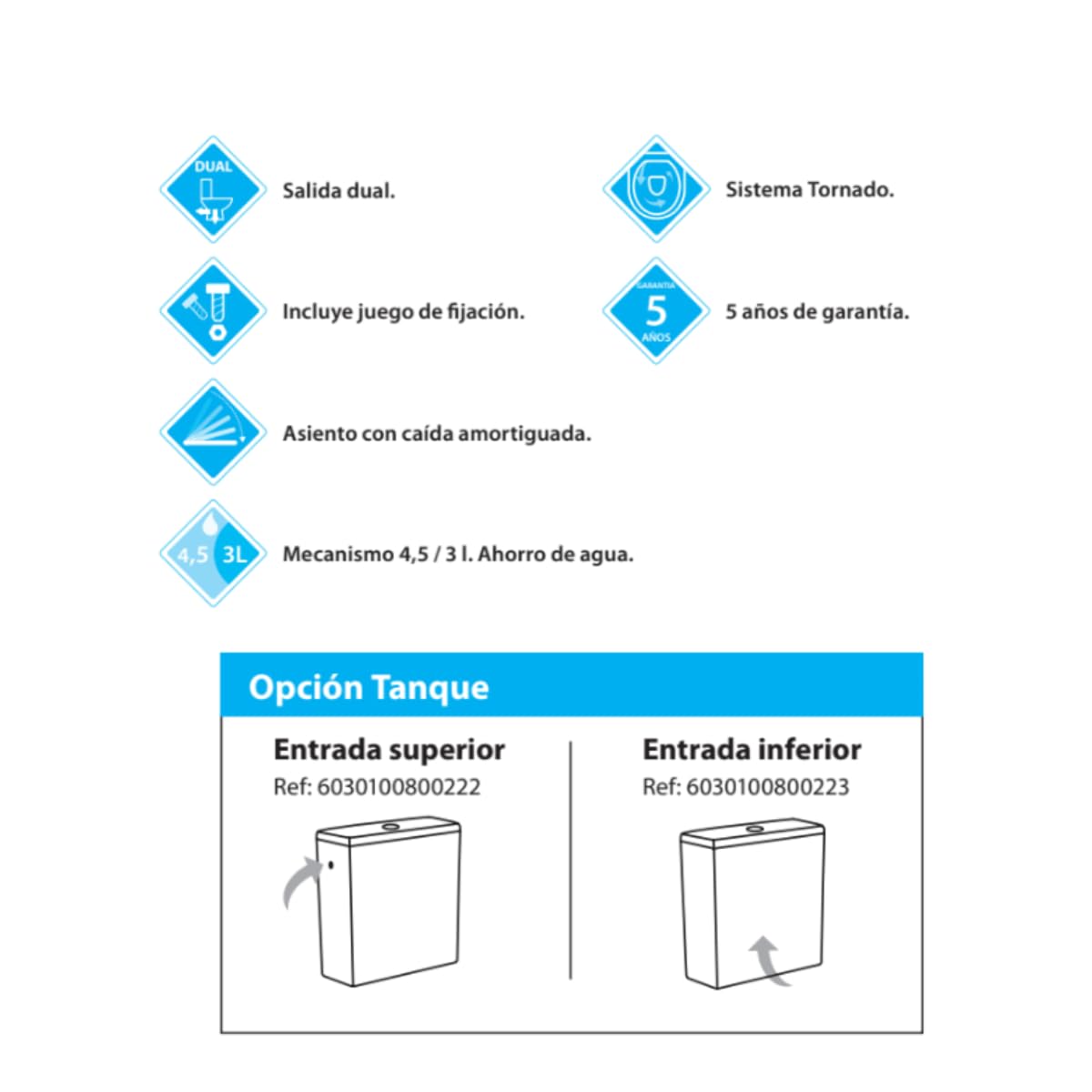 Wc Inodoro Completo Cuadrado con Sistema Rimless | Wc Completo Fondo reducido con Salida Dual y Asiento Amortiguado