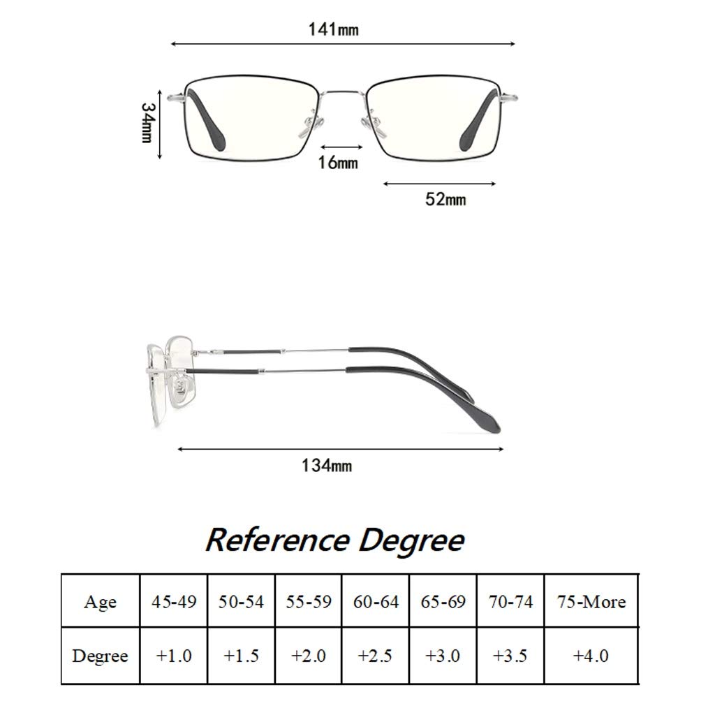 HD Antyniebieskie okulary do czytania, antyodblaskowe okulary komputerowe, moda męska, wiosenny zawias (kolor: Srebrny, rozmiar: 1,5)