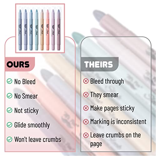 Image of Mr. Pen- No Bleed Gel Highlighters, Morandi Colors, 8 Pack | Bible Highlighters and Pens No Bleed, Bible Markers for Study, Journaling, School Supplies and Accessories