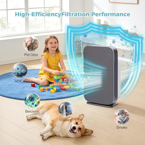 Image of 45i Replacement Filter for Alen Breathesmart Flex Bh400 45i Air Purifier | H13 Grade True HEPA Fresh Filter B4-Pure / Fl40, 2 He-pa+6 Carbon Filter