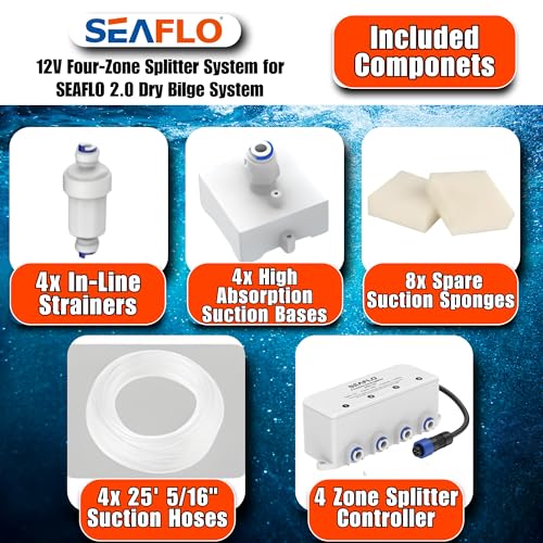 SEAFLO Dry Bilge 4 Zone Splitter System- (24V) Four Way Inlet Solenoid Valve Marine Yacht Bilge Water Management Automatic Multi Zone Bilge Control Expansion for Dry Bilge System 4-Year Warranty by SEAFLO - Image 2