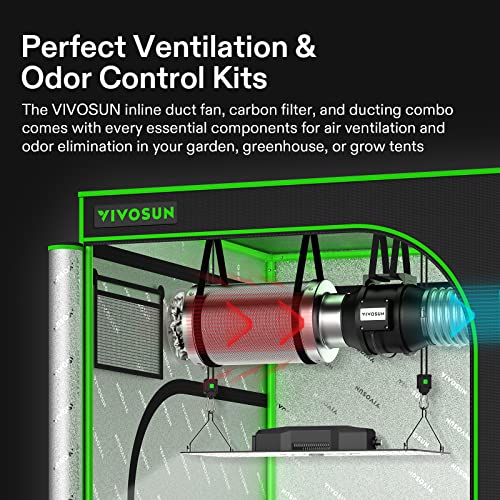 VIVOSUN VS1000 LED Grow Light with 4 Ventilation Kit and 5-Pack 3 Gallon Grow Bags