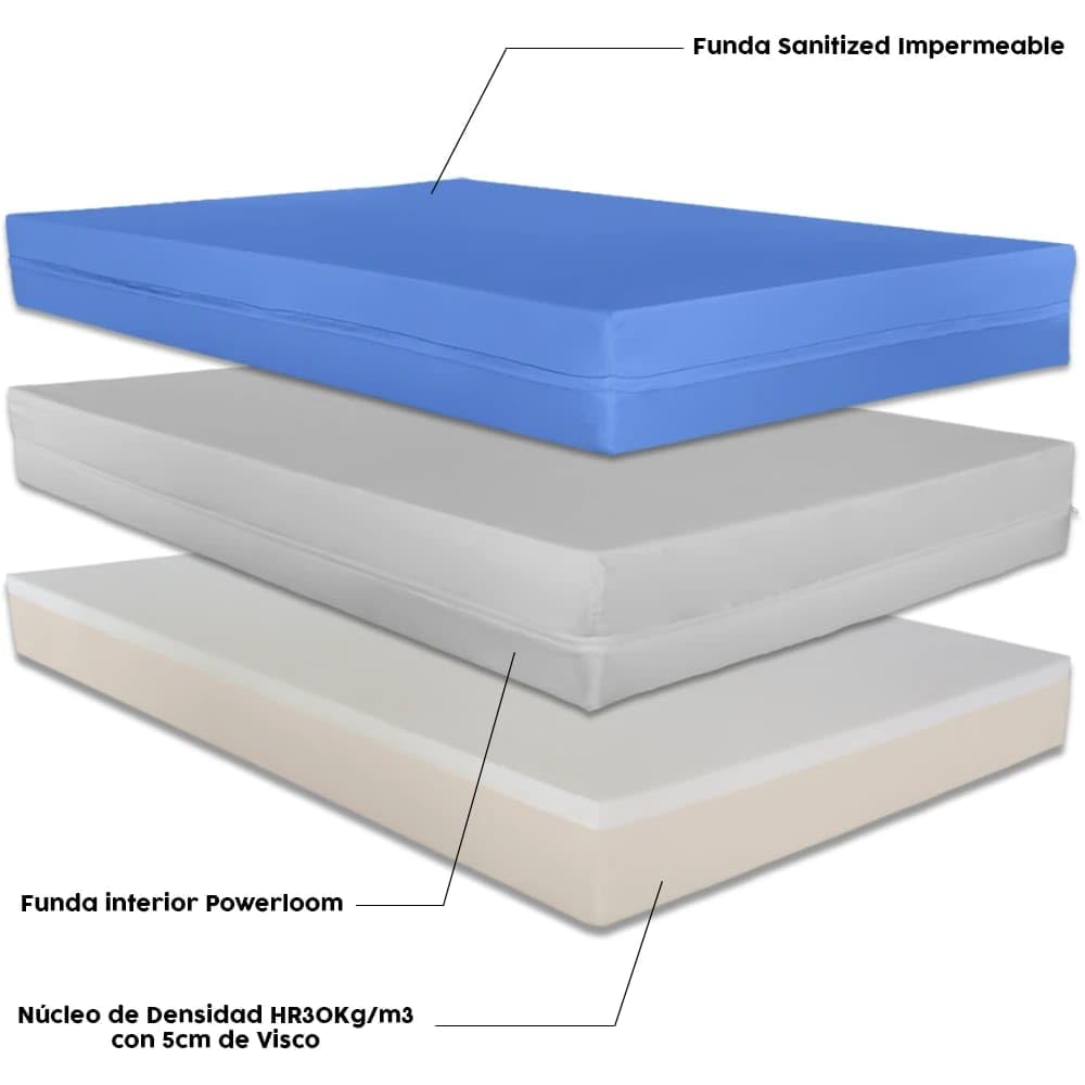 Ventadecolchones - Colchón con Funda Impermeable para Cama Geriatrica de Hospital Viscoelástico 10+5 Antiescaras 90 x 190