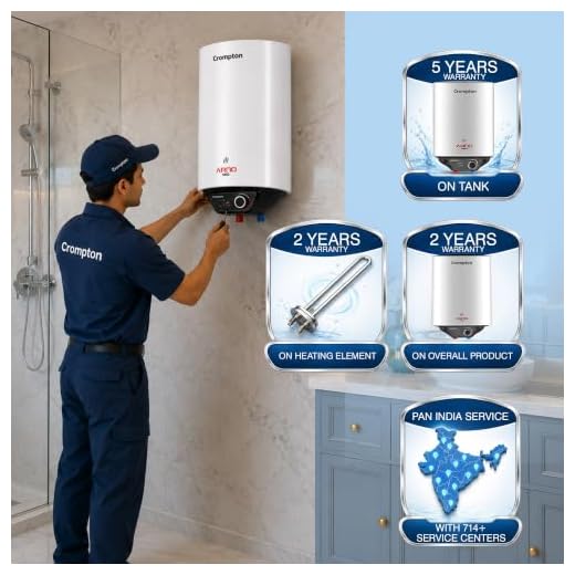 Crompton Arno Neo 10-L 5 Star Rated Storage Water Heater with Advanced 3 Level Safety National Energy Conservation Award Winner 2023