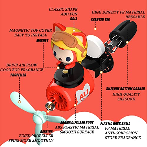 Image of Car fragrance diffuser pilot car air outlet fragrance diffuser cartoon rotating fan leaf car perfume cute cartoon shape car perfume air freshener with 2 fragrances (fox) 1.0 Count