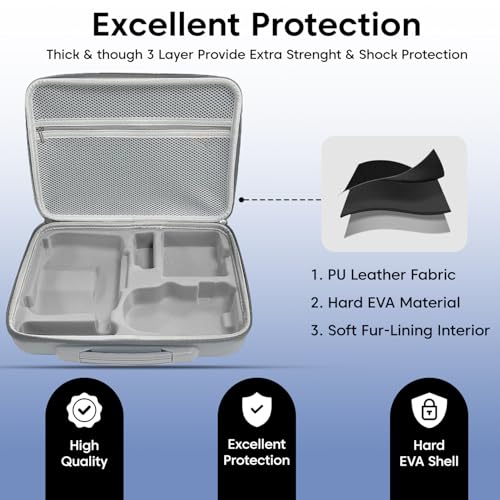 Image of Sounce Carrying Case for DJI Mini 4 Pro - Hard Shell Storage Case Accessories, RC 2 Controller, Battery Charging Hub & More - Waterproof, Shockproof & Portable Travel Case (Grey)