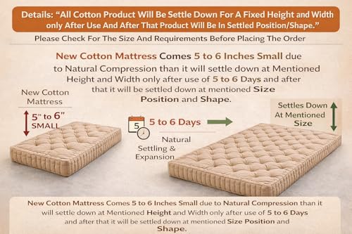 Image of ATOOTFUSION Soft Cotton Floor Box Mattress, 5-Inch Thick, Foldable, Movable, Medium Firm, Solid Colored (Mehndi, Queen Big 60X72X5 inches)