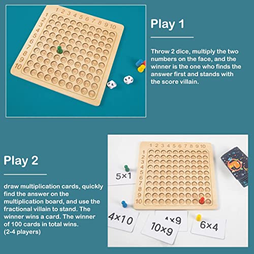 Wooden Math Multiplication Board Montessori Children Counting Toy Math Table Board Game Educational Preschool Counting Toys For Kids Over 3 Years Old (1Pc) #TOP4