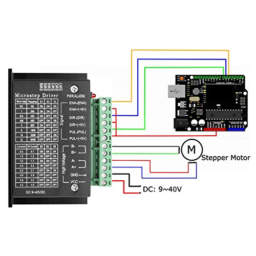 3 PCS of TB6600 Stepper Motor Driver, ABuff 5A 9-40V Nema 17 Stepper Motor Driver CNC Controller Single Axes Hybrid Stepperr Motorr Controls - Image 4