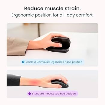 Amazon.com: Contour Unimouse Ergonomic Vertical Mouse for