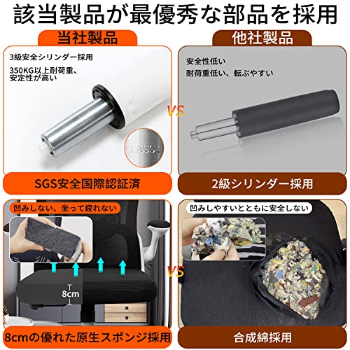 オフィスチェア DOROU 椅子 デスクチェア パソコンチェア 会議用チェア テレワーク ワークチェアクッション PCチェア メッシュ 揺れ式ローキング 人間工学チェア S字構造 跳ね上げ式アームレスト 疲れない 腰当調整可能 360°回転可能 超通気性 高反発座面蒸れず 座面昇降 静音 PUキャスター 在宅ワーク/オフィスなど大活躍 ブランク [2]