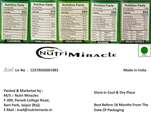 Image of NUTRI MIRACLE Dry Fruits Gift Pack for Retirement Celebration | Thoughtful Hamper for Farewell, Thank You & Office Ceremonies