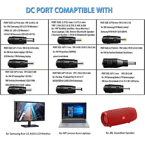 69 Gonine ADP-65DB Gonine 19V Laptop Charger, Dc 19V 3.42A Power Supply Cord, 19Vdc 65W 60W 45W Ac To Dc Power Adapter For 19Volt Gateway Toshiba Acer Laptop thumb #1
