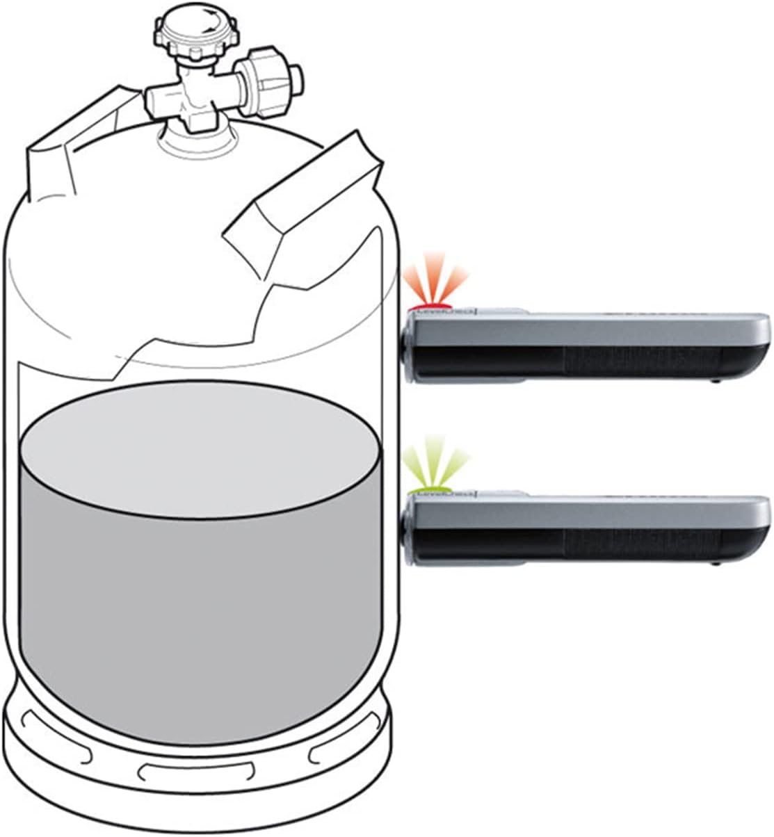 Truma Gas Fill Level Check 50501-01