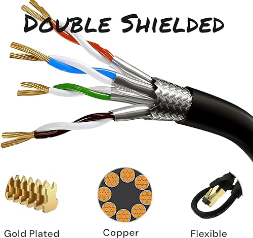 Reulin Ethernet Kabel 1M - Plug & Play Cat8 LAN Kabel TP 40G RJ45 Netzwerkkabel So verbinden Sie den Modem Router Hub mit Smart Tv, Ethernet Splitter, Gigabit Switch, Gaming Für Zuhause/Büro (1M) – Bild 4