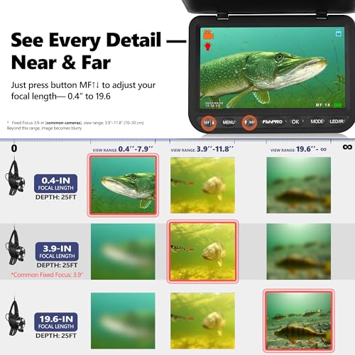 Image of [FishPRO 𝟐𝟎𝟐𝟔 New] [Adjustable Focus] NO.1 HD 1080P Underwater Fishing Camera 7'' IPS, w /DVR-32GB -10,000mAh, Ice Fishing Camera Underwater, Fish Finder for Boat Ice Lake Fish, USB-C /LED+IR /82FT