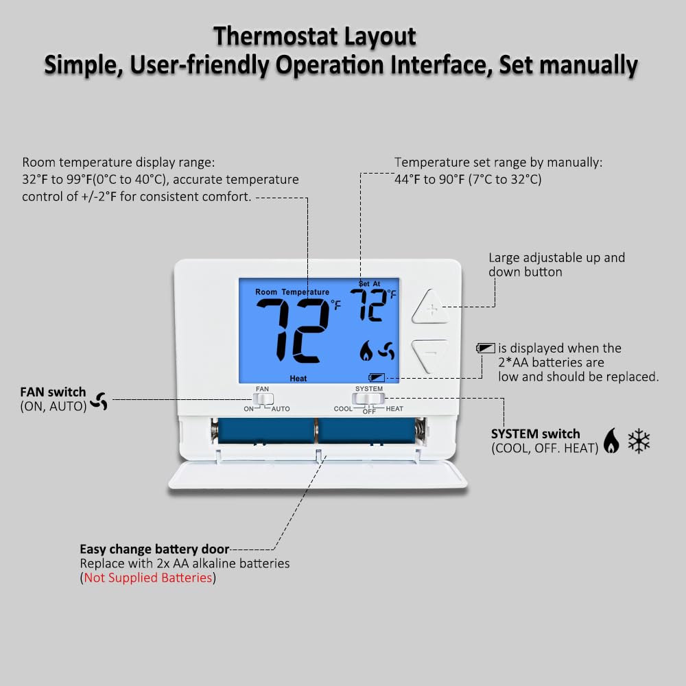 NonProgrammable Thermostat for House, Digital Energy-Saving...