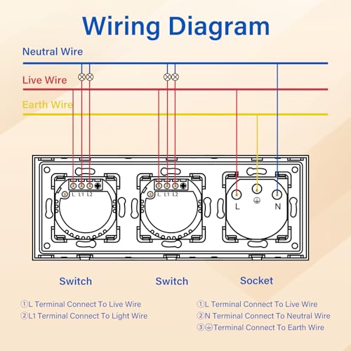 BSEED Touch Lichtschalter mit Steckdosen doppelte 2 Fach 1 Weg Wandschalter mit einer Steckdose Unterputz Touchscreen-schalter mit Glasrahmen 228mm Wei&szlig;