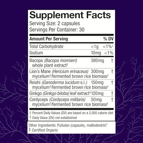 Host Defense Bundle with MycoBotanicals Brain* Capsules, 60 Count & MycoBotanicals Energy* Capsules, 60 Count - Support Memory & Focus - Support Sustained Energy* - Image 3