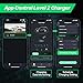 RhEVchar Level 2 EV Charger 50 Amps Smart Motion Sensor Screen Electric Car Charger for Home with WiFi, RFID, 240V, NEMA 14-50 Plug or Hardwire, 25FT Cable APP Controlled Vehicle Chargers for All EVs
