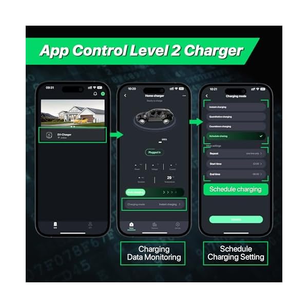Level 2 EV Charger 50 Amps Smart Motion Sensor Screen Electric Car Charger for Home with WiFi, RFID, 240V, NEMA 14-50 Plug or Hardwire, 25FT Cable APP Controlled Vehicle Chargers for All EVs - Image 5