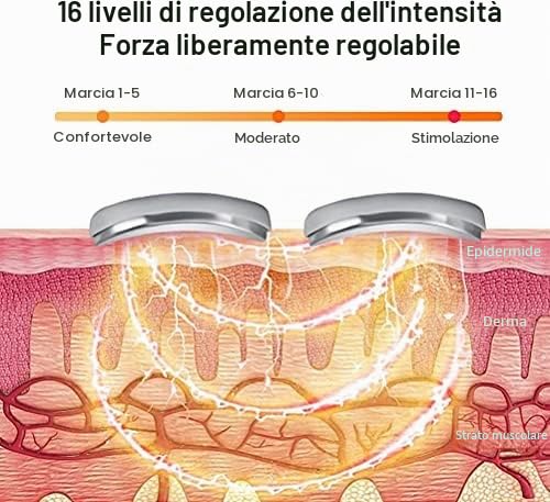 Massaggiatore cervicale per dolore al collo, massaggiatore portatile intelligente con funzione di calore, ricarica USB, massaggiatore per rilassare il collo, massaggio a casa, all'aperto, per donne e