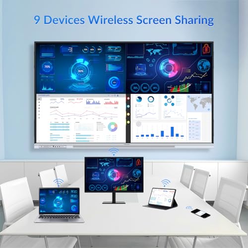 Image of Smart Board with Mobile Cart, 65 Inch Digital Whiteboard for Classroom and Office, NewBoard 4K Interactive Whiteboard with Google EDLA-Certified, Android 14, 8+64 GB, Google Play