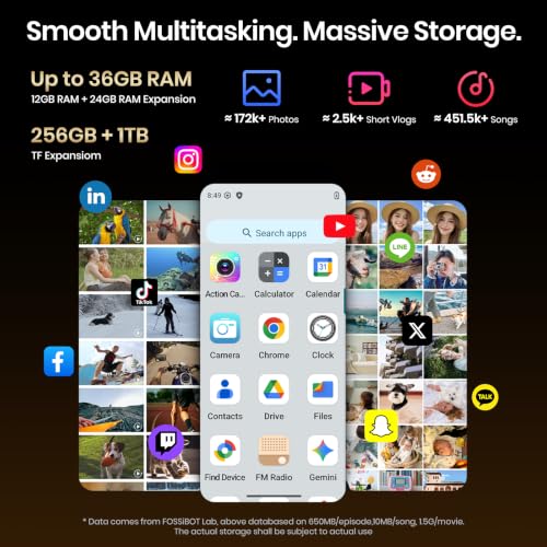Image of FOSSIBOT F116 Pro 5G Mini Rugged Phone, 36GB+256GB Cell Phone | MTK Dimensity 7300+, 4K Action Camera + 4.0 inch FHD+120Hz Display + 50MP+48MP Panoramic Camera