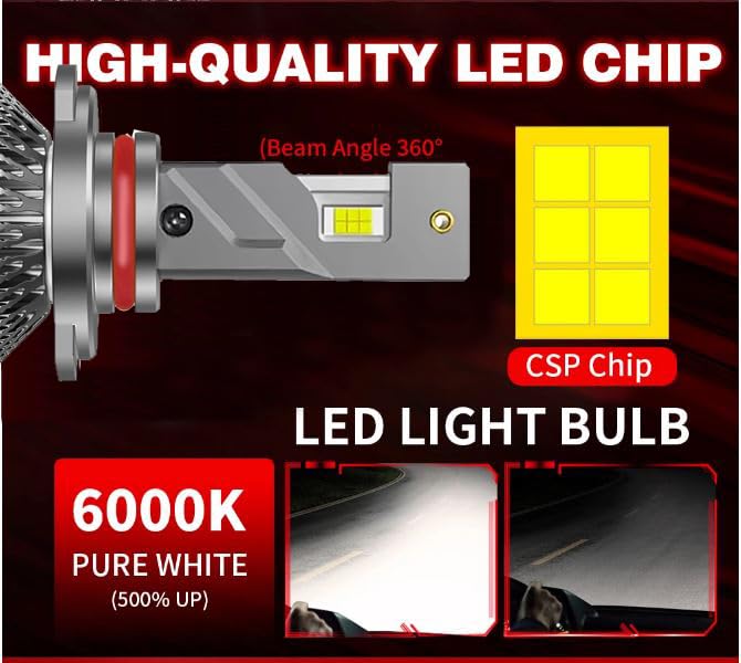 Image of Audio Wheels 9005-110W Car Led Headlight Bulbs,16,000 Lumens Super Bright LED Headlight Conversion Kit for Cars 6000K Cool White Quick Installation Halogen Replacement, Pack of 2