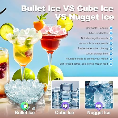 Máquina fabricadora de hielo, 9 cubos en 6 minutos, 15 kg en 24 horas, 2 tamaños de hielo, auto-limpieza, para oficina, cocina y bar miniatura 4