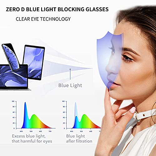 Zéro D Square Blue Light Blocking Glasses Computer Eyeglasses Anti Eyestrain Eyewear Frame Men Women 18Tp #TOP4