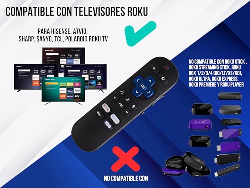 Pantallas, Home Entertainment Imagen adicional