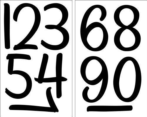 SEI 4-Inch Numbers Iron on Transfers, Black, 2 Sheet