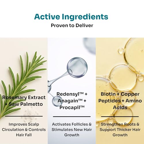 Image of Kitcoz Hair Growth Serum, 21% Actives, Redensyl, Procapil & Anagain, 30ml | Clinically backed ingredients that reduces hair fall and support stronger, thicker, fuller-looking hair