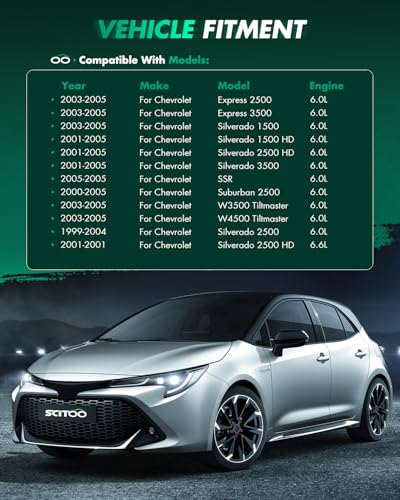 Image of SCITOO Starters fit for 2002-2005 for Cadillac Escalade 2003-2005 for GMC Yukon for Cadillac Escalade ESV 2002-2005 for Cadillac Escalade EXT 2003-2005 for Chevrolet Express 8000052 8000061 6492N