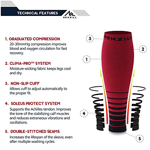 Image of NEWZILL Compression Calf Sleeves (20-30mmHg) for Men & Women Perfect Option to Compression Socks for Running Travel Nursing