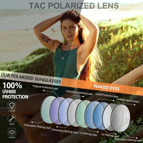 Image of KANASTAL Anti Blue Light Glasses for Women and Men | TR90 Frame,UV Protection,PC Lens,Lightweight,High Definition,Computer,Phone,Video Gaming,Television,Gaming,Screen
