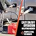 DeWay Battery-Powered Stick Fuel Transfer Pump with Hand Trigger Nozzle, 3.2GPM Flow Rate & 51” Clear Transfer Hose, Fits Most Gas Cans for Pumping Gasoline, Kerosene, Diesel & Non-Potable Water